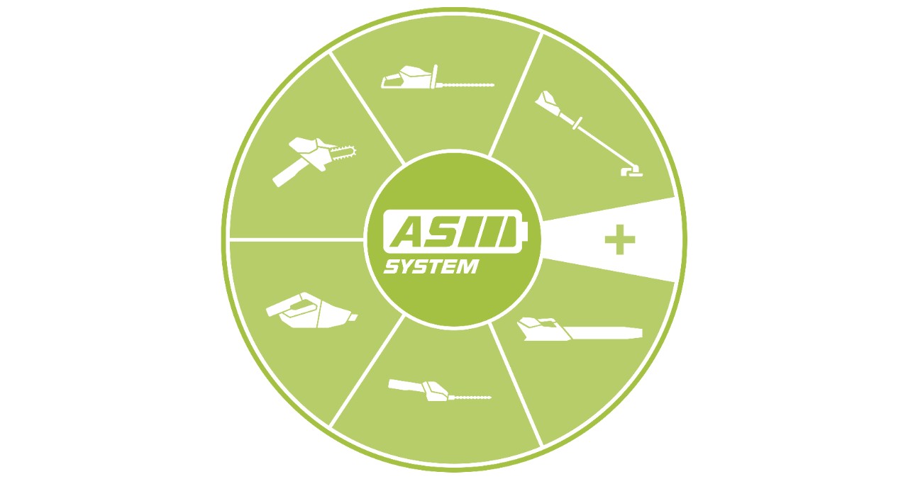 Circular icon with the different power tools of the AS system, such as garden pruners and handheld vacuums 