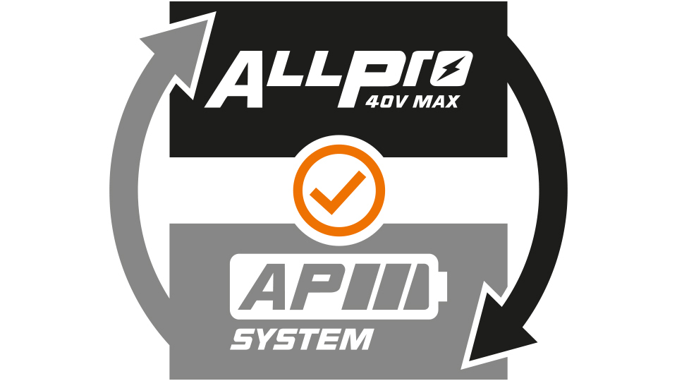 Icône AP Compatibilité ALLPRO